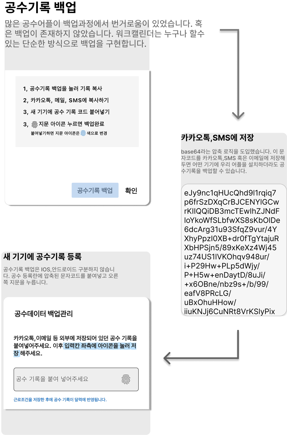 워크캘린더 공수계산기